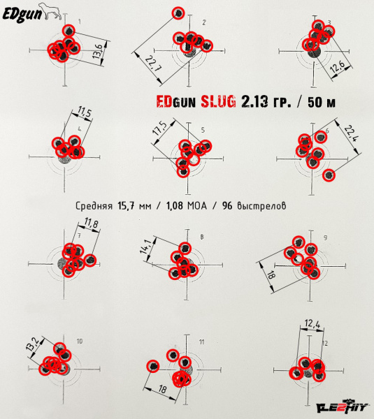 Фото Edgun SLUG 6,35 / 2.13g в интернет-магазине Nickhunter